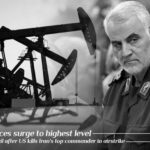 Surge in oil prices