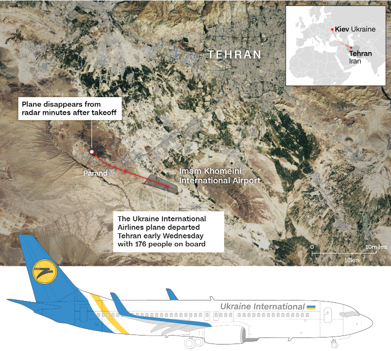 plane crash location near Tehran