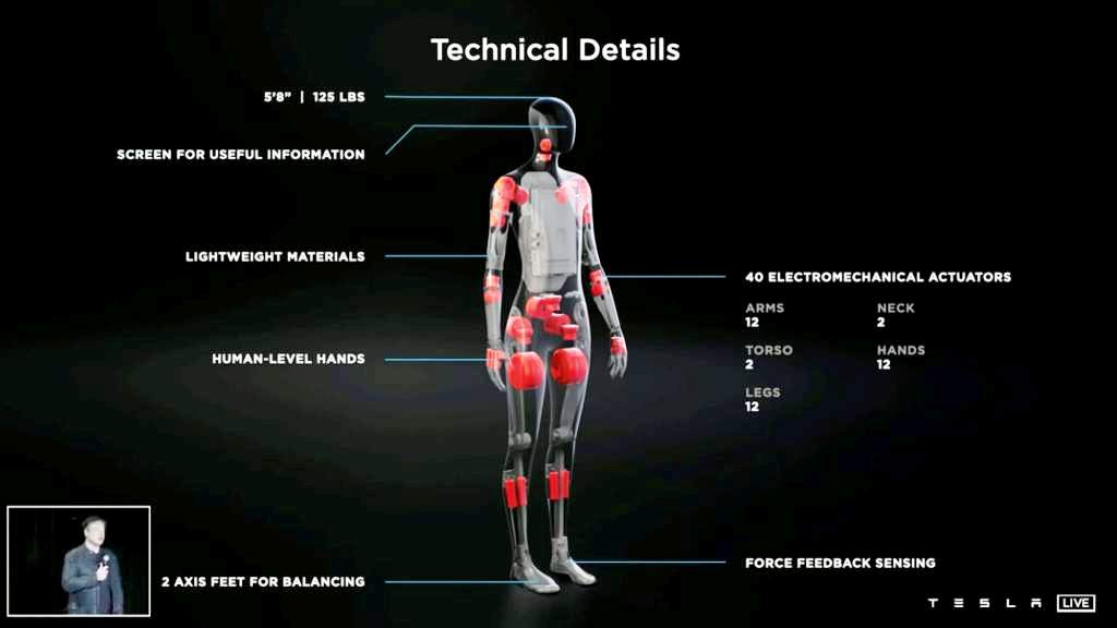 Detailed features of Humanoid prototype 