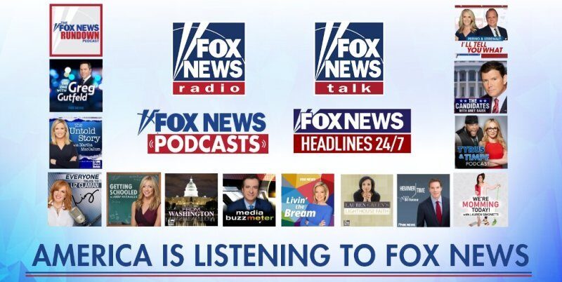 Real-time access to Fox News Live Stream for free