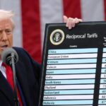 President Trump's new tariffs are likely to impact the auto industry significantly.