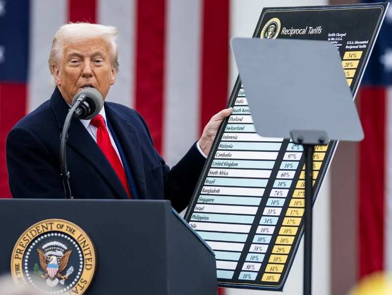 Tariffs Worry 63% of Investors in 2025